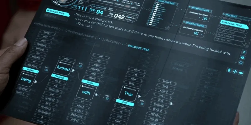 A depection from Westworld showing a natural language processor-like UI showing sentences being contstructed from multiple possible word choices.